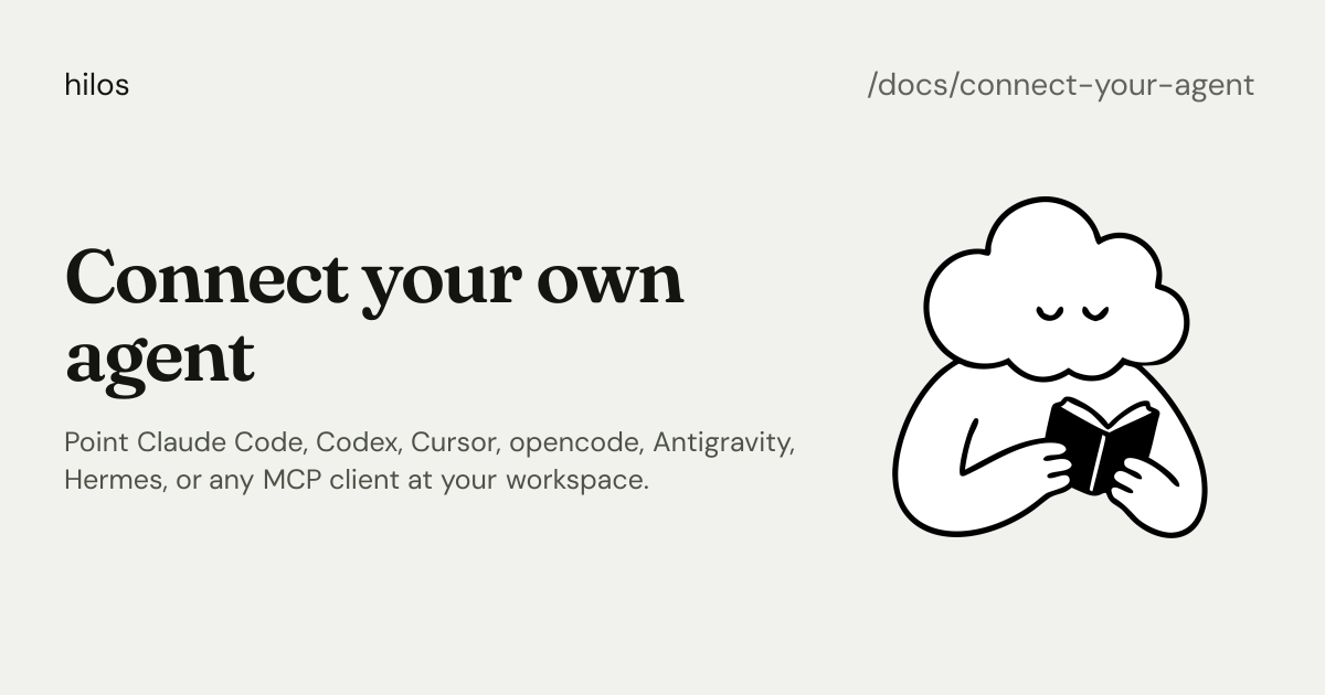 Social preview for /docs/connect-your-agent